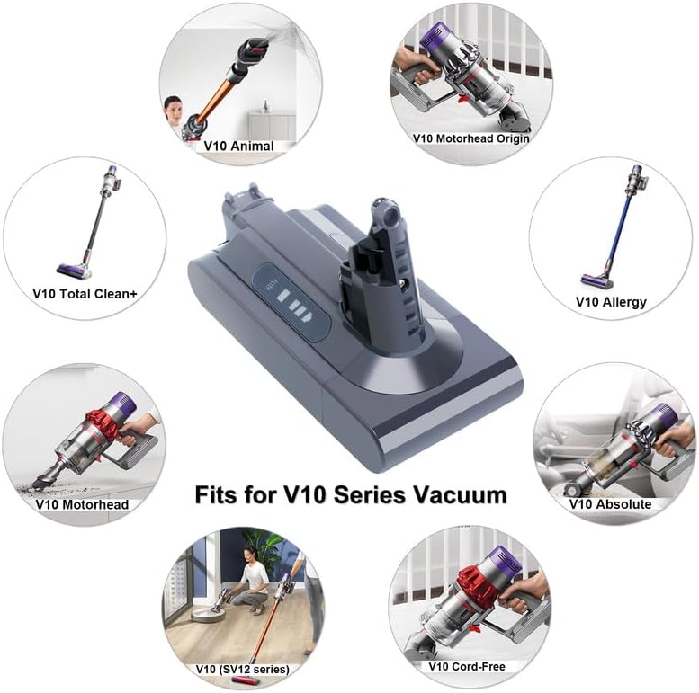 Biswaye Upgraded 25.2V 5.0Ah V10 Replacement Battery Compatible with Dyson Cyclone V10 SV12, V10 Animal, V10 Absolute, V10 Allergy Cordless Vacuum Batteries, Comes with 2 Filters - Image 4